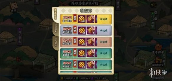 完美游戏大坑攻略!兑换币攻略图文