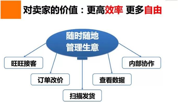 微信电脑版
