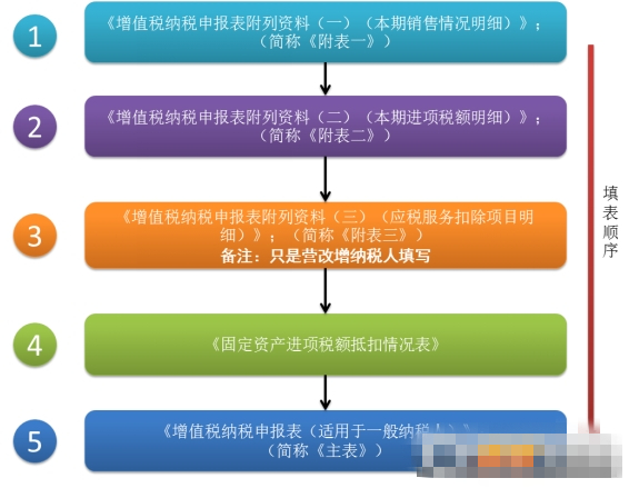小火花自媒体助手最新版