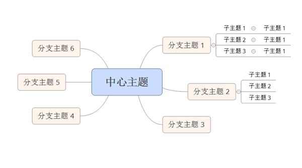 鹿鸣YOYO(附教程)