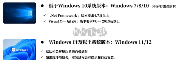 知犀思维导图去水印版