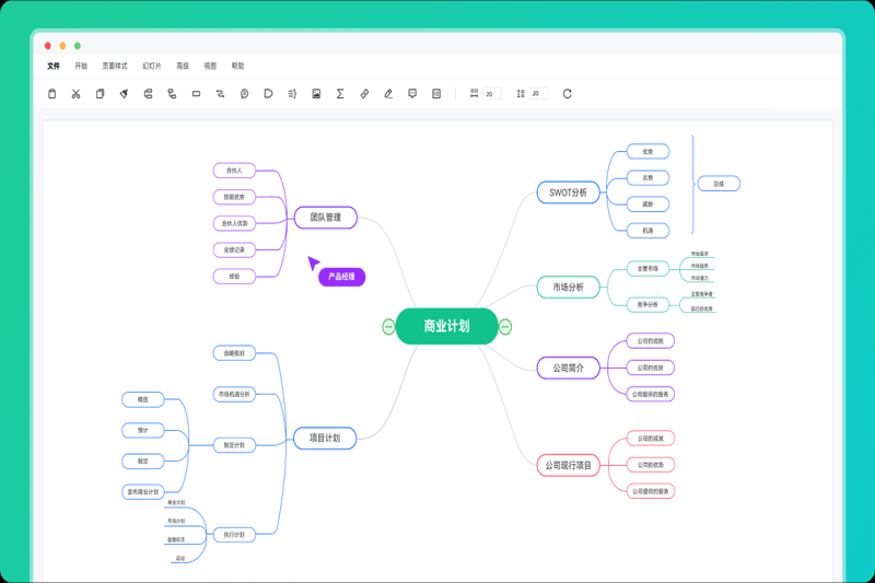 MindManager 2019破解版软件介绍