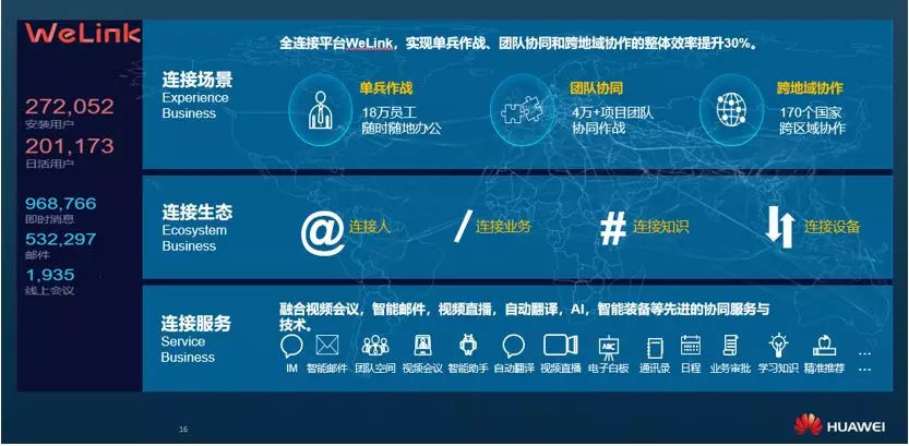 腾讯文档官方版