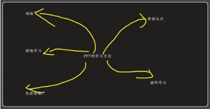 有道云会议全新版