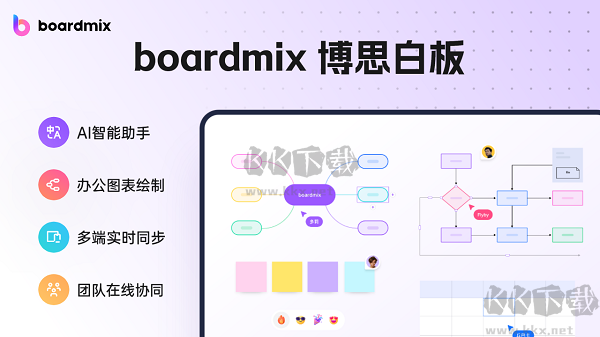 XMind中文版下载