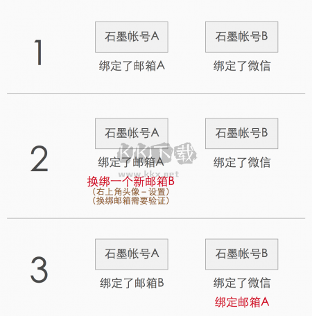 腾讯云文档