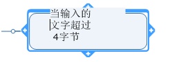 树图思维导图(树图思维导图)