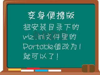 Polaris Office(北极星办公软件)