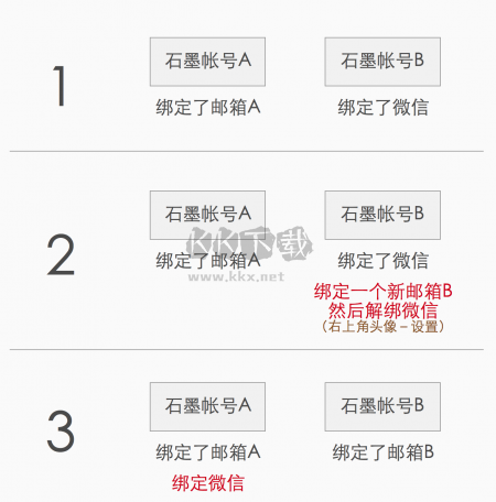 TreeMind树图思维导图