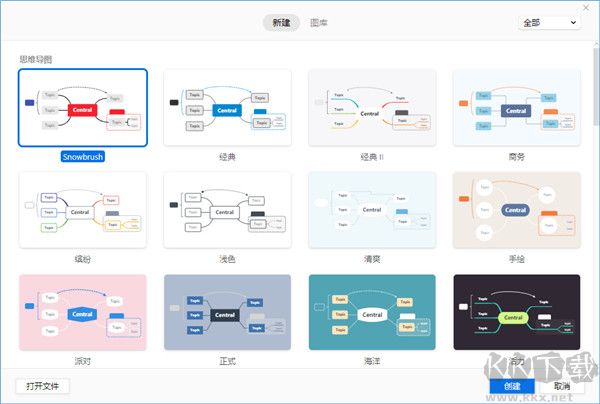 PPT的制作【WPS怎么做PPT】