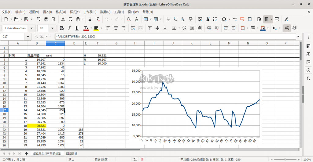 OpenOffice最新版