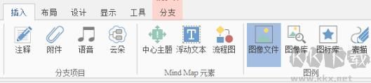 SlideDog(ppt演示软件)