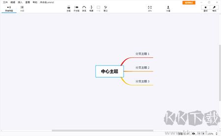 树图思维导图(树图思维导图)