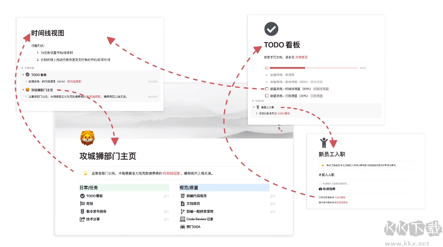 XMind思维导图软件