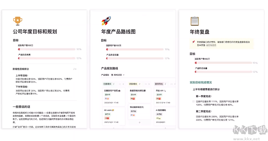 SPSS Statistics数据统计软件