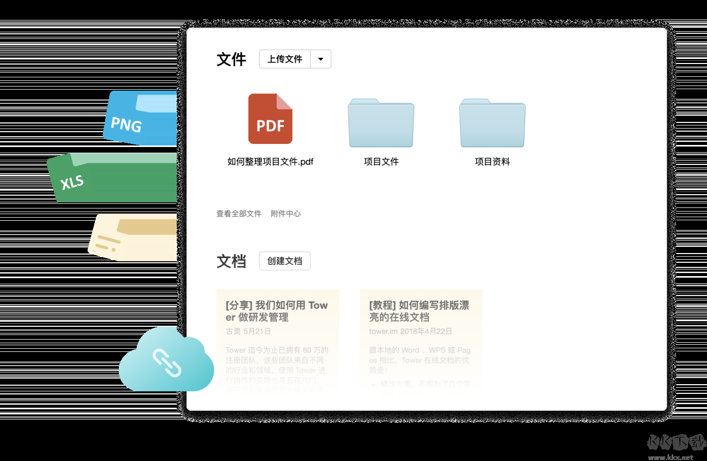 SPSS Statistics数据统计软件