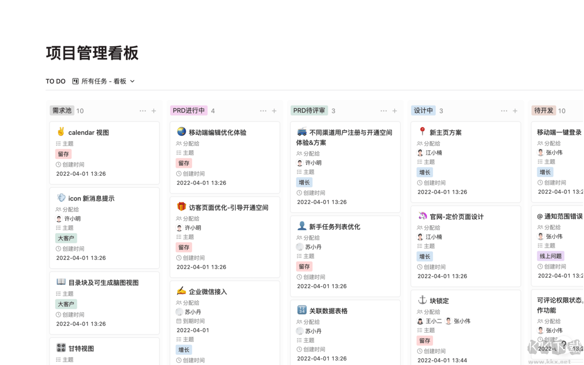 SPSS Statistics数据统计软件