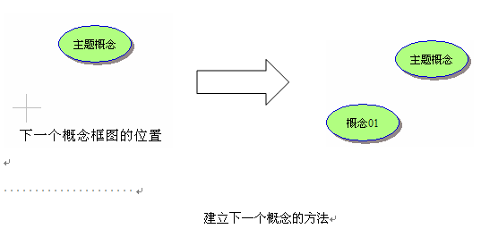 Navicat破解版下载_navicat绿色破解版