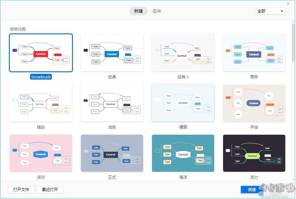 Multisim14专业版