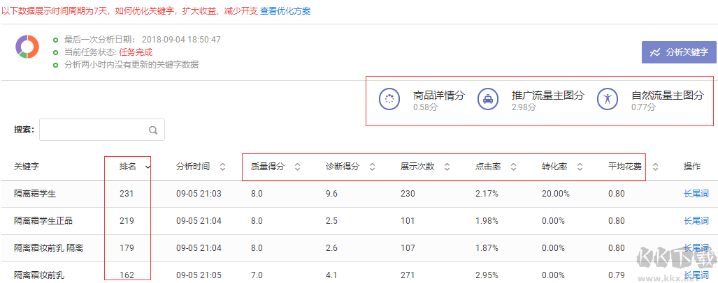思维导图软件(XMind)