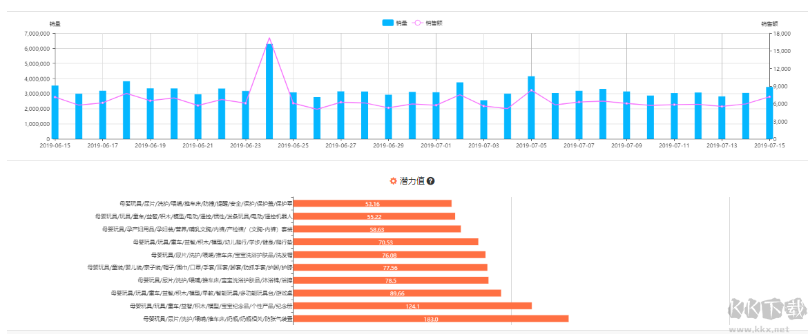 SQLyog破解版