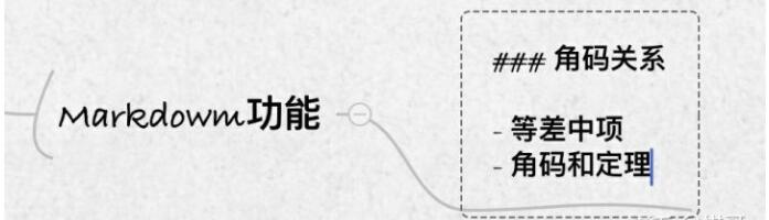 桌面备忘录软件(每日备忘录)