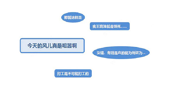 自动代码生成工具