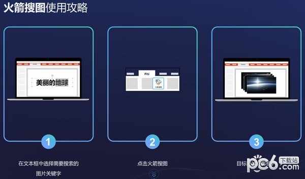 激活