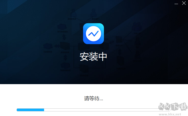 粤政易
