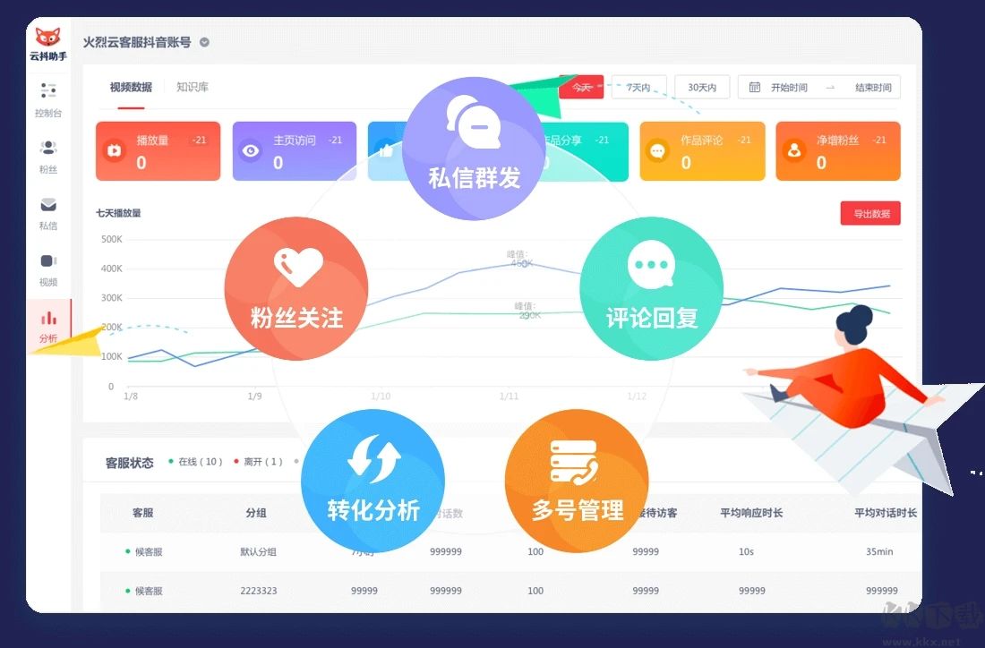 WPS个人免费版2019官方版