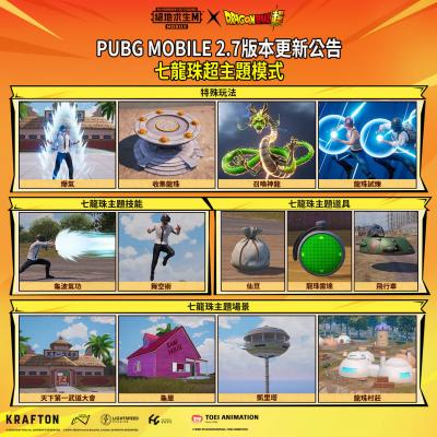 pubg国际服龙珠超模式