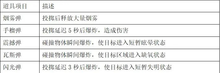 萤火突击