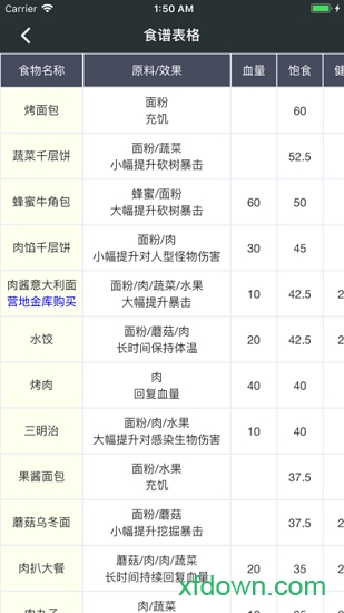 顽皮兔最新版下载
