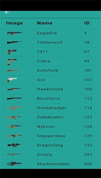 Unturned ID物品大全最新版下载