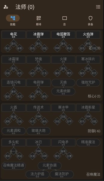 暗黑4模拟器app