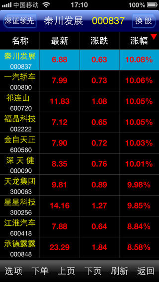 齐鲁证券掌易通手机版
