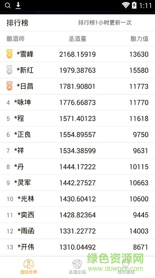 酒链世界客户端