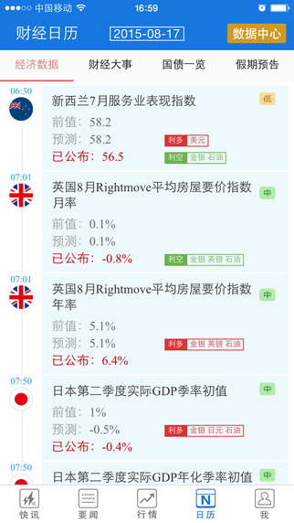 快讯通app