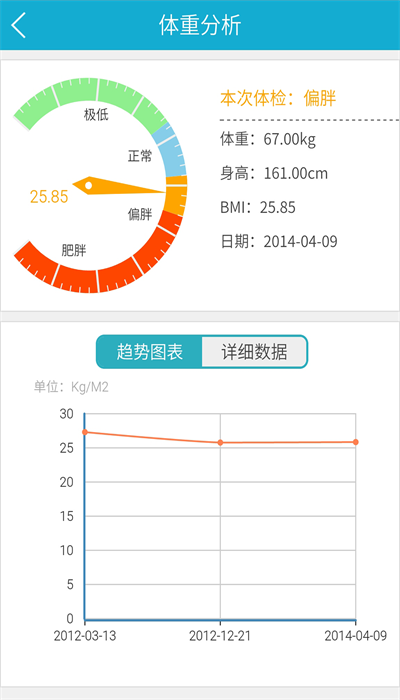 华西健康体检中心官方版下载